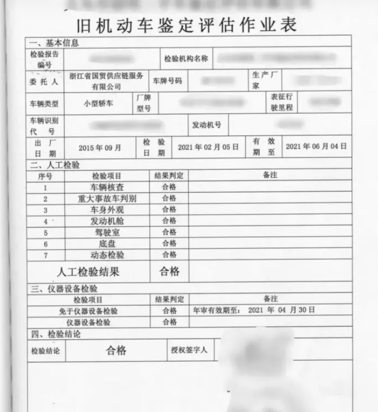 中国二手车出口攻略(2023-6版)_新能源_国家_难点